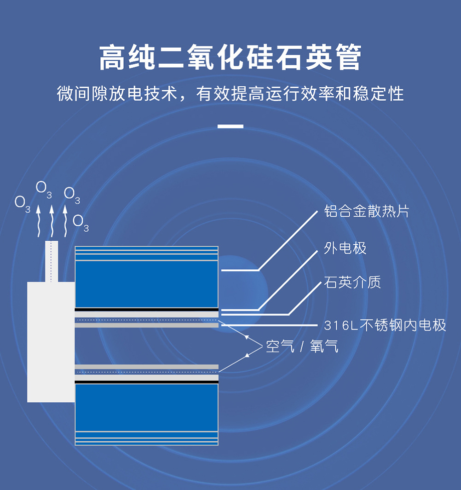 水处理臭氧发生器产品介绍 水处理臭氧发生器产品介绍